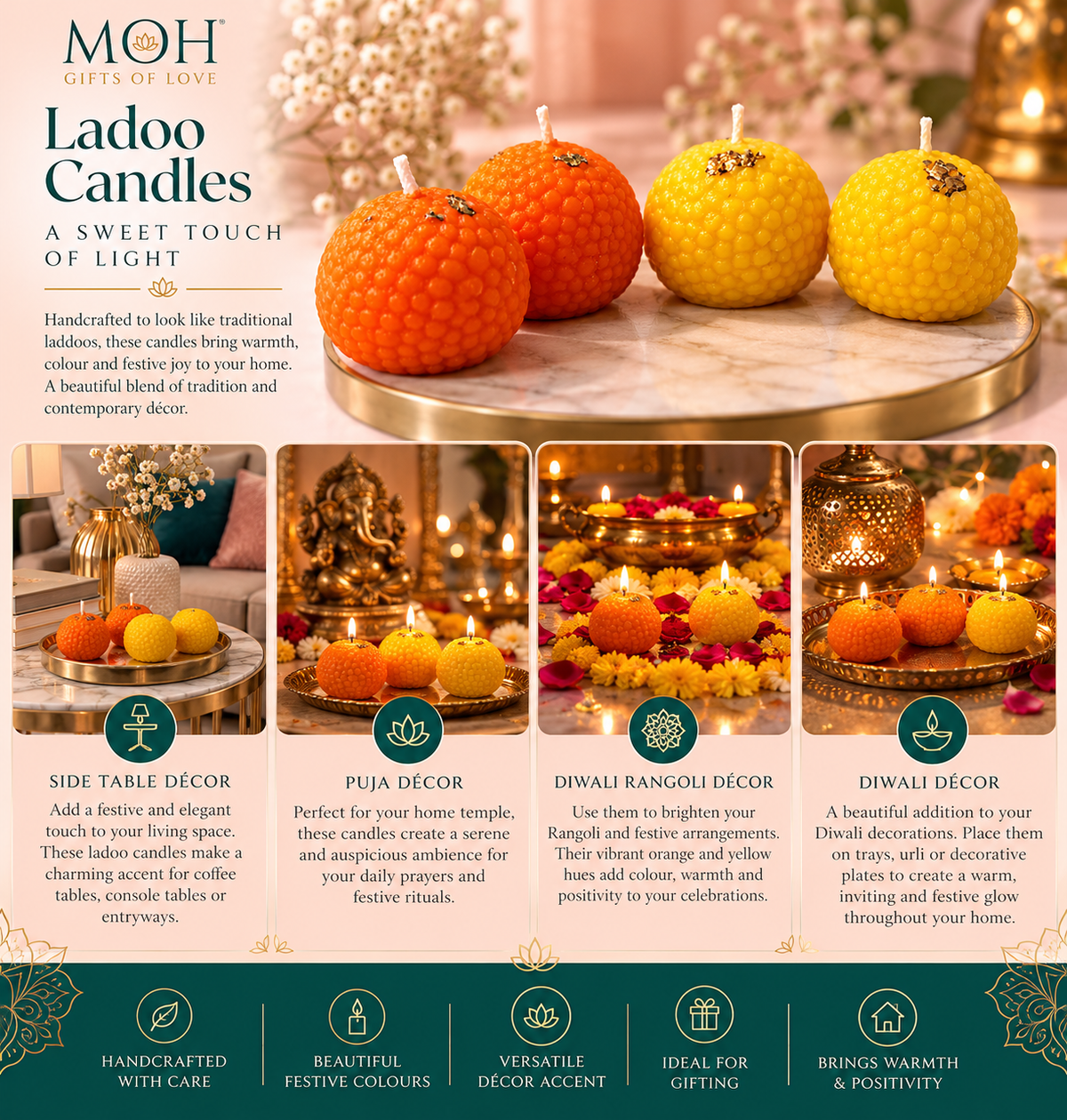 MOH Premium Diwali Gift Hamper with Lotus Diyas, Floral Tealight Holders & Patchouli Amber Incense Sticks